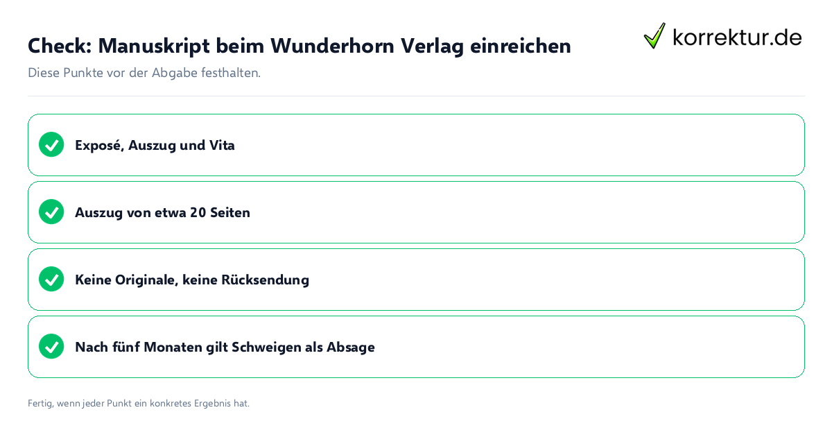 Check: Manuskript beim Wunderhorn Verlag einreichen Manuskript beim Wunderhorn Verlag einreichen: Prüfliste mit vier Punkten