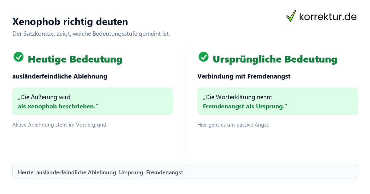 Xenophob richtig deuten Was bedeutet „xenophob“? Heutige und ursprüngliche Bedeutung im Vergleich