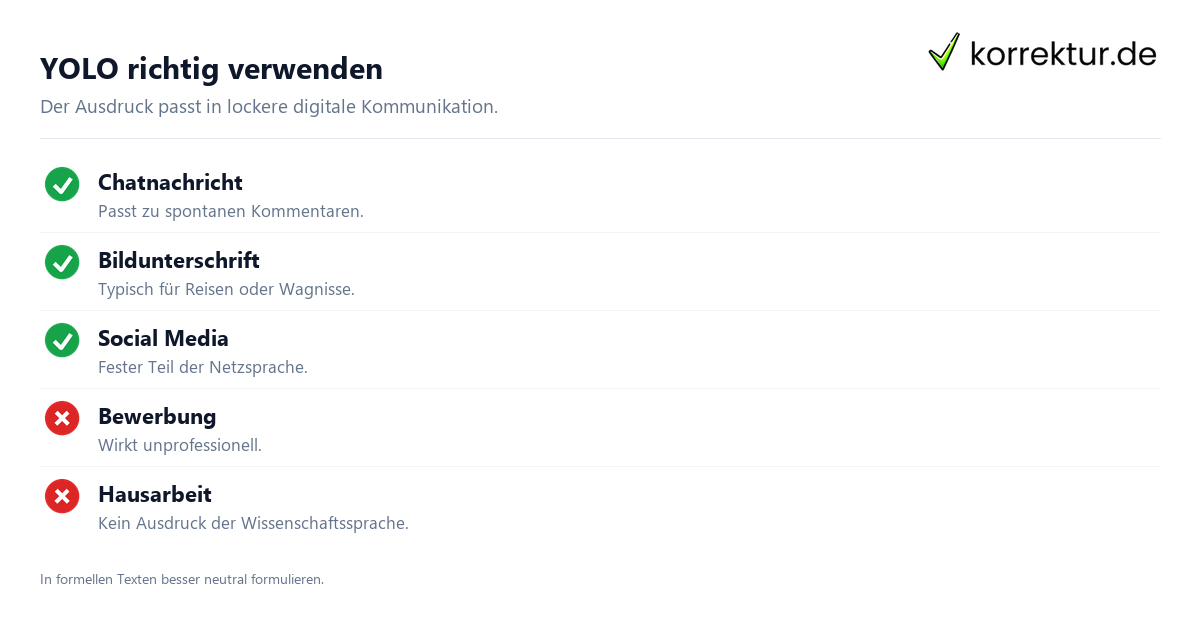YOLO Bedeutung richtig anwenden: informell statt formell