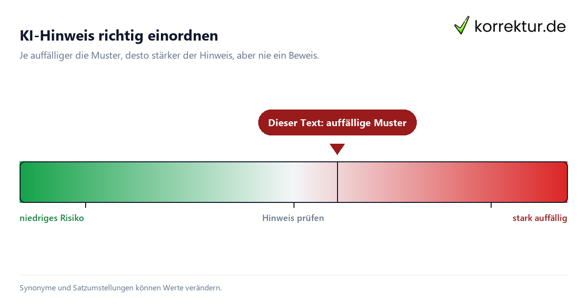 KI-Hinweis richtig einordnen You.com Detector ordnet auffällige KI-Muster in Suchantworten ein