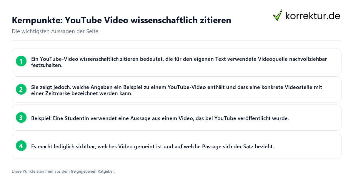 Konkrete Kernpunkte zu YouTube Video wissenschaftlich zitieren