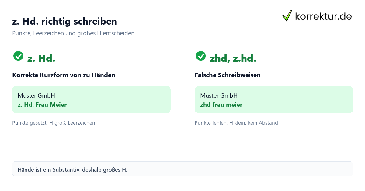 z. Hd. Bedeutung: richtige Schreibweise im Vergleich