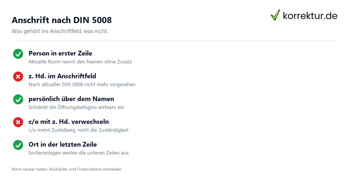 Anschrift nach DIN 5008 z. Hd. Bedeutung: Anschriftfeld nach DIN 5008 prüfen
