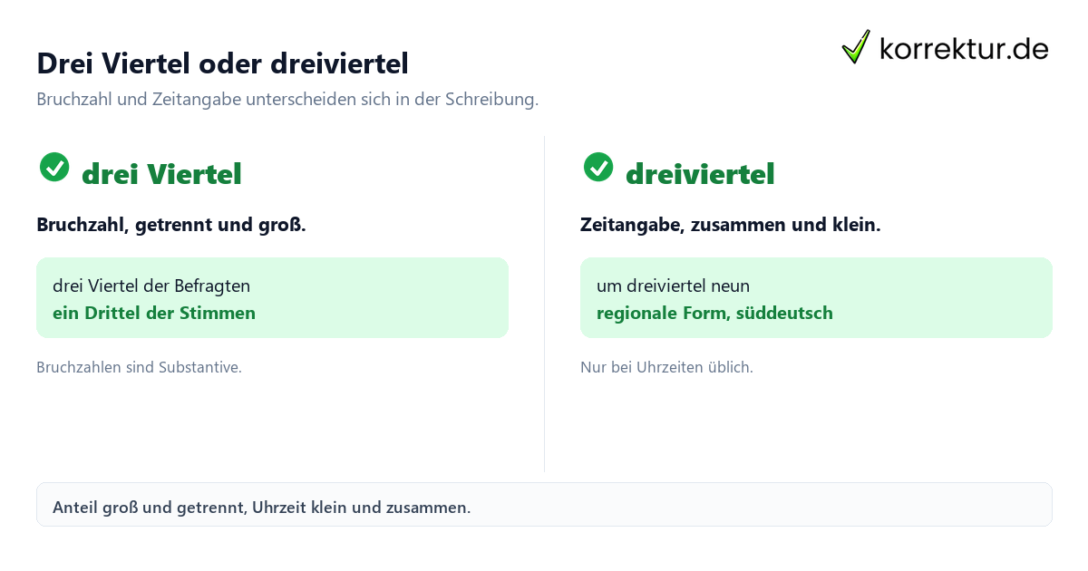 Zahlwort