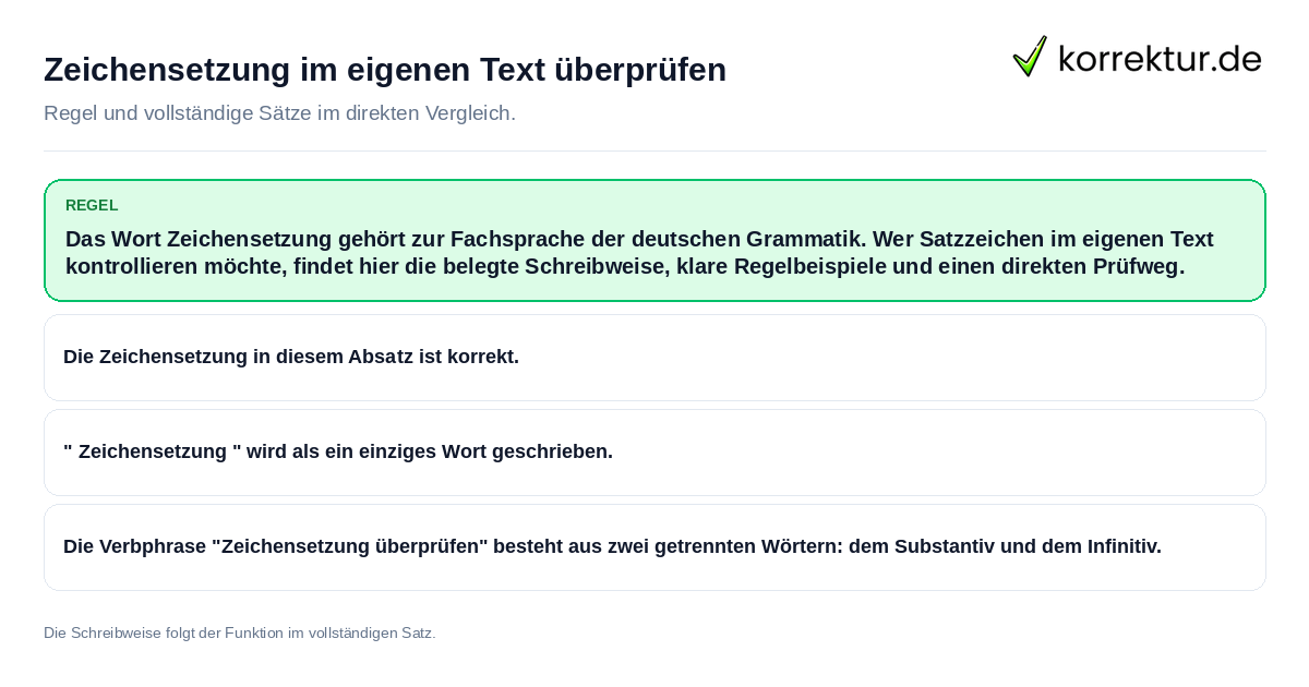 Zeichensetzung im eigenen Text überprüfen Konkrete Regel und vollständige Beispielsätze zu Zeichensetzung im eigenen Text überprüfen