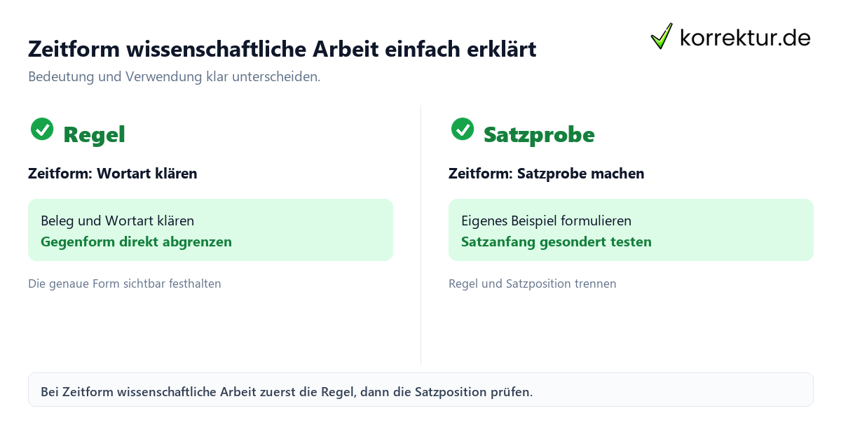 Zeitform wissenschaftliche Arbeit einfach erklärt mit Bedeutung und passender Verwendung im Vergleich