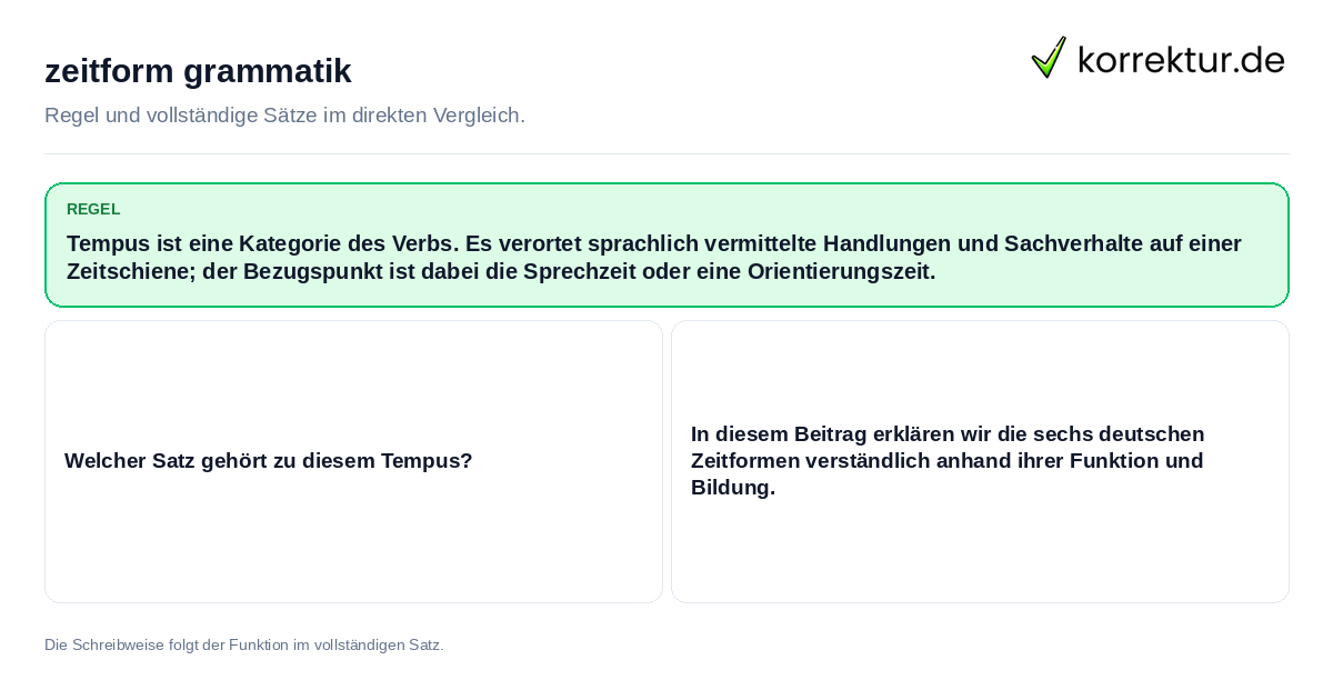 zeitform grammatik Konkrete Regel und vollständige Beispielsätze zu zeitform grammatik
