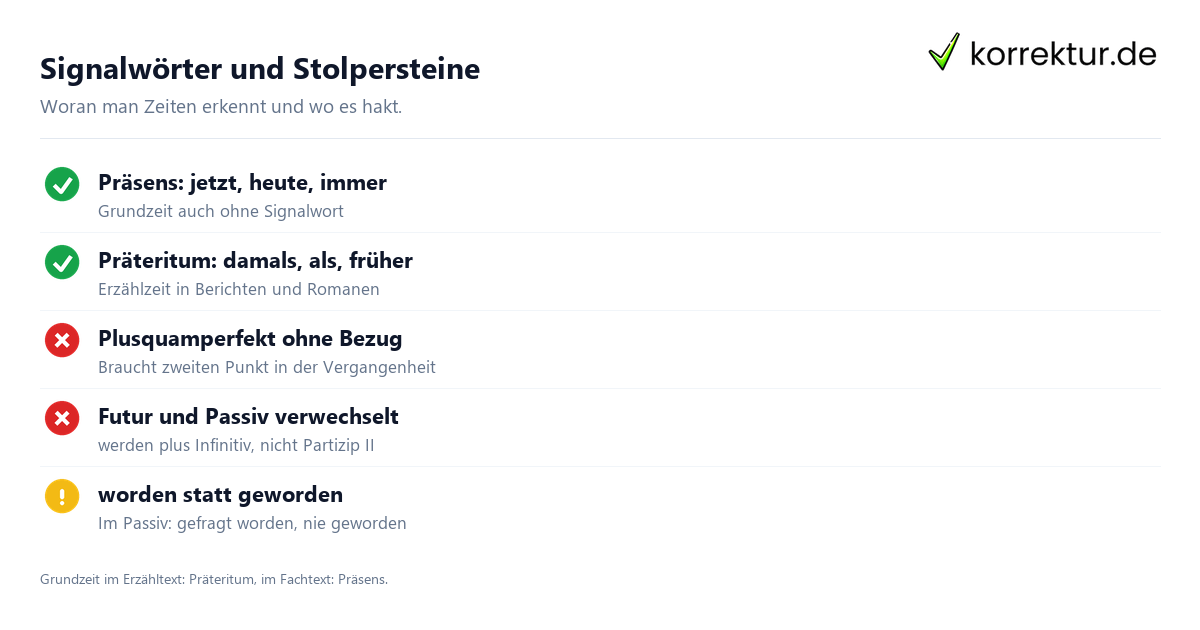 Zeitformen Tabelle