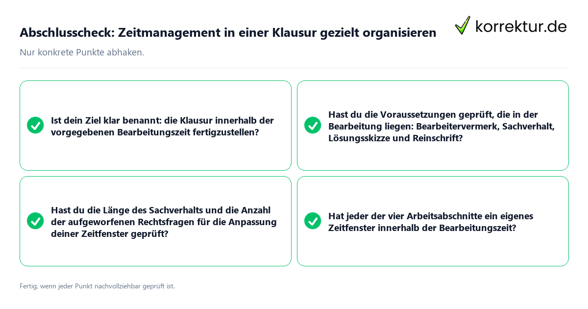 Konkreter Abschlusscheck zu Zeitmanagement in einer Klausur gezielt organisieren