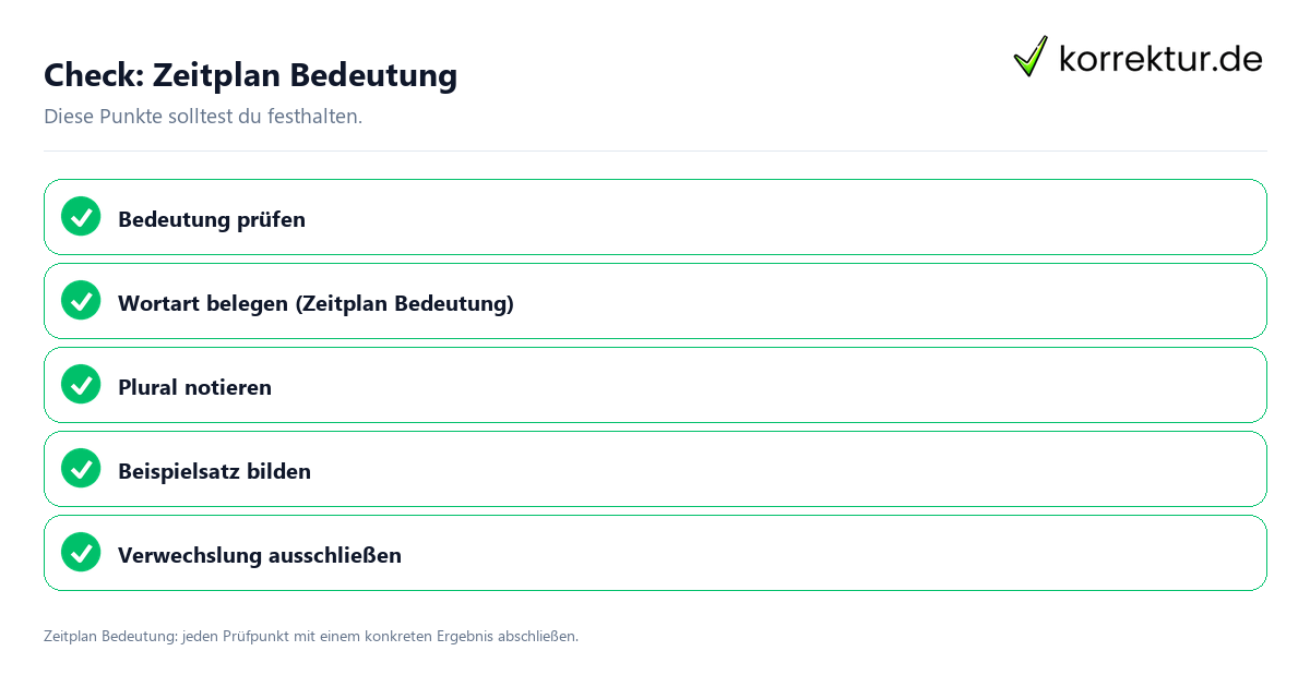 Zeitplan Bedeutung mit einer themenspezifischen Checkliste