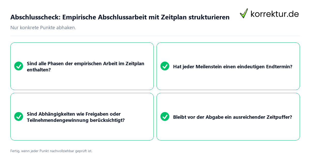 Konkreter Abschlusscheck zu Empirische Abschlussarbeit mit Zeitplan strukturieren