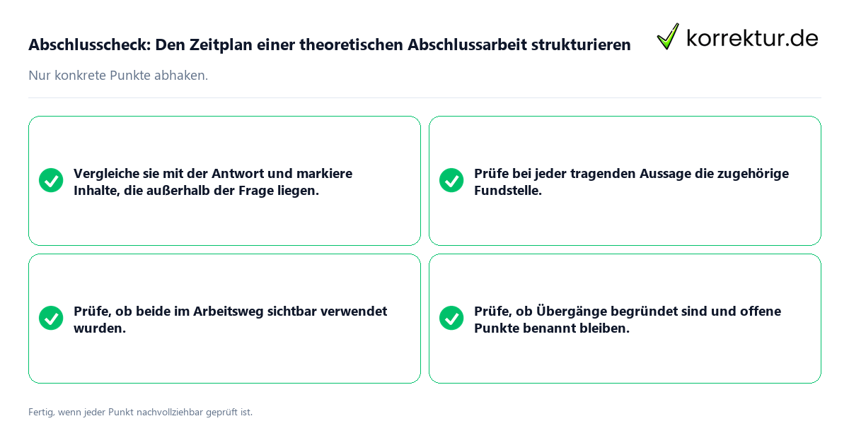 Konkreter Abschlusscheck zu Den Zeitplan einer theoretischen Abschlussarbeit strukturieren
