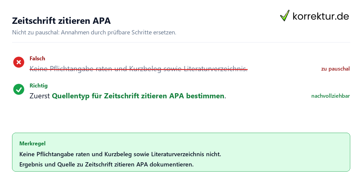 Ungeeignete und belastbare Vorgehensweise bei Zeitschrift zitieren APA