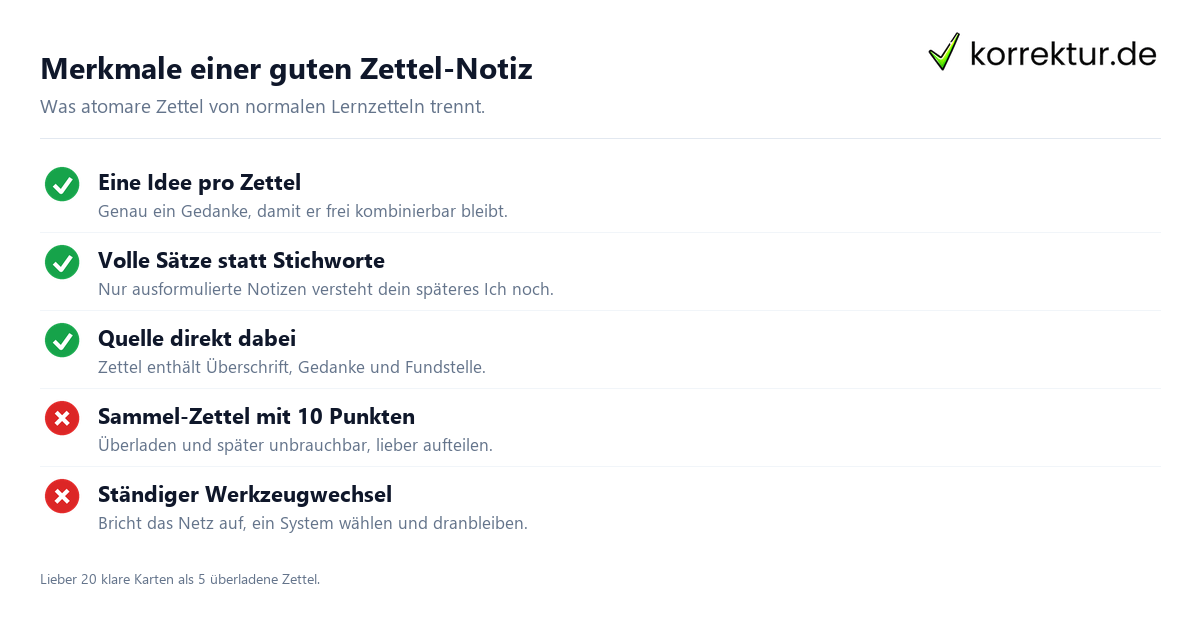 Merkmale einer guten Zettel-Notiz Zettelkasten-Methode Regeln für gute Notizen