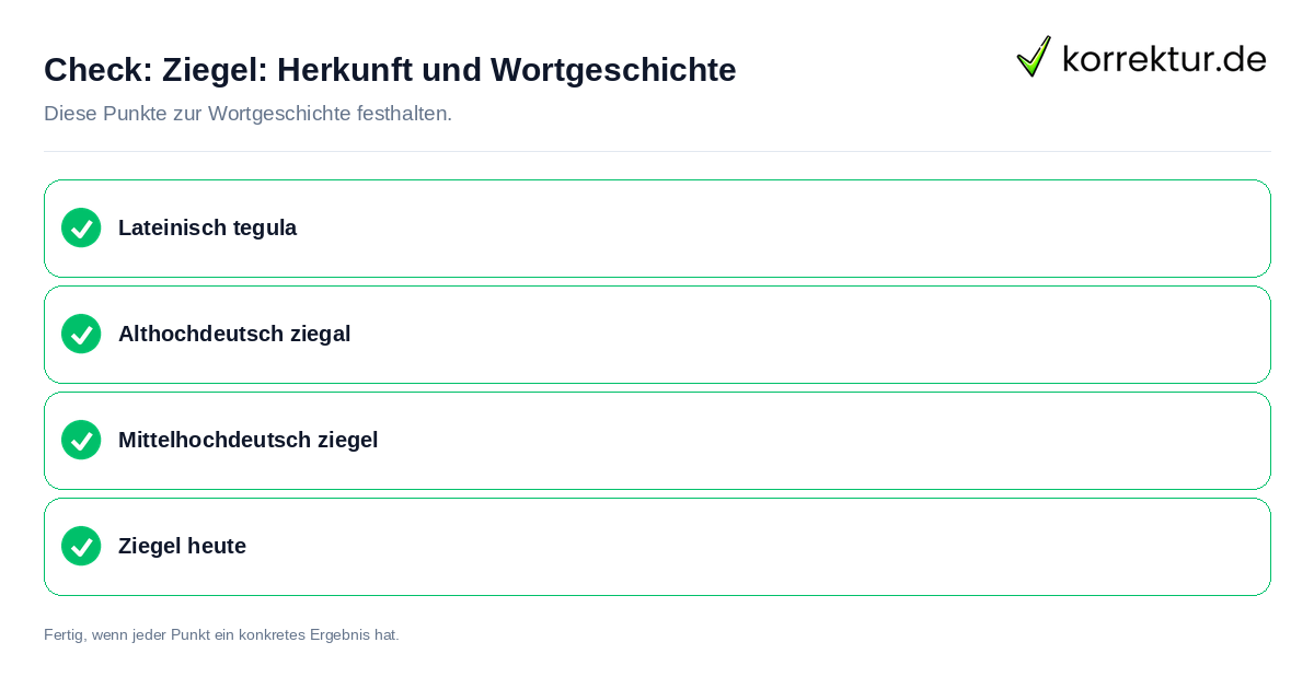 Check: Ziegel: Herkunft und Wortgeschichte Ziegel: Herkunft und Wortgeschichte: Prüfliste mit vier Punkten