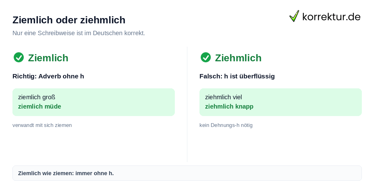 Ziemlich oder ziehmlich Ziemlich richtig schreiben statt ziehmlich
