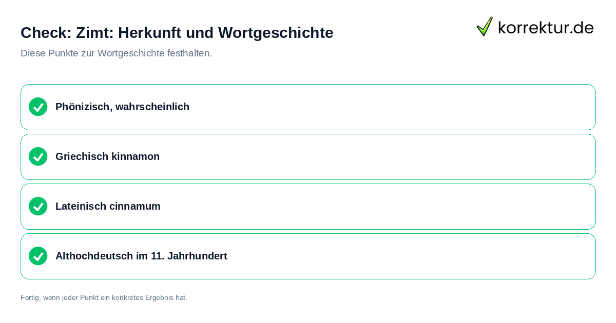Check: Zimt: Herkunft und Wortgeschichte Zimt: Herkunft und Wortgeschichte: Prüfliste mit vier Punkten