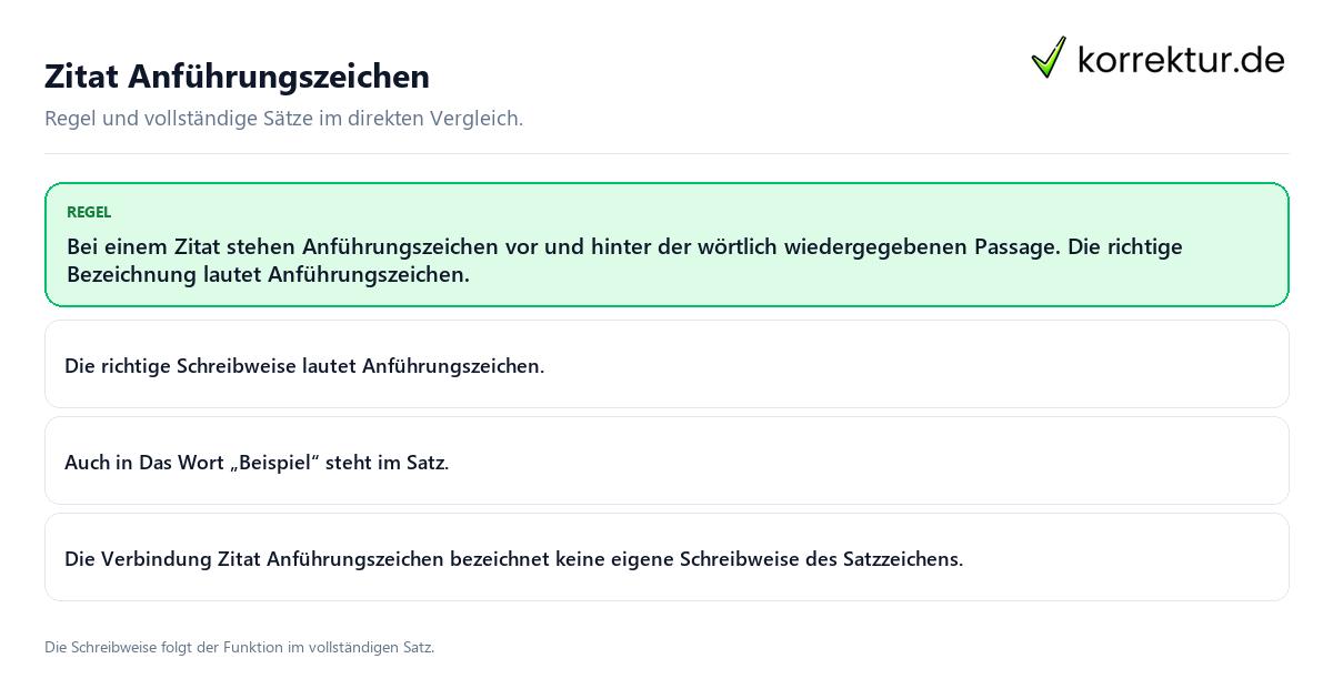 Konkrete Regel und vollständige Beispielsätze zu Zitat Anführungszeichen
