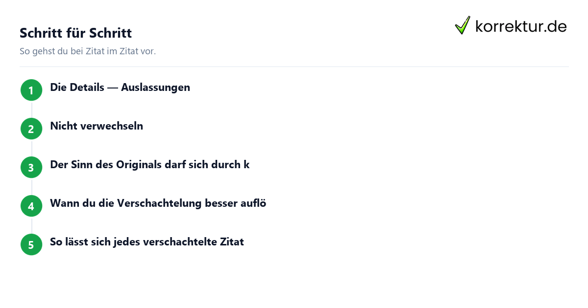Zitat im Zitat vs Sekundaerzitat: Entscheidungshilfe mit zwei Faellen