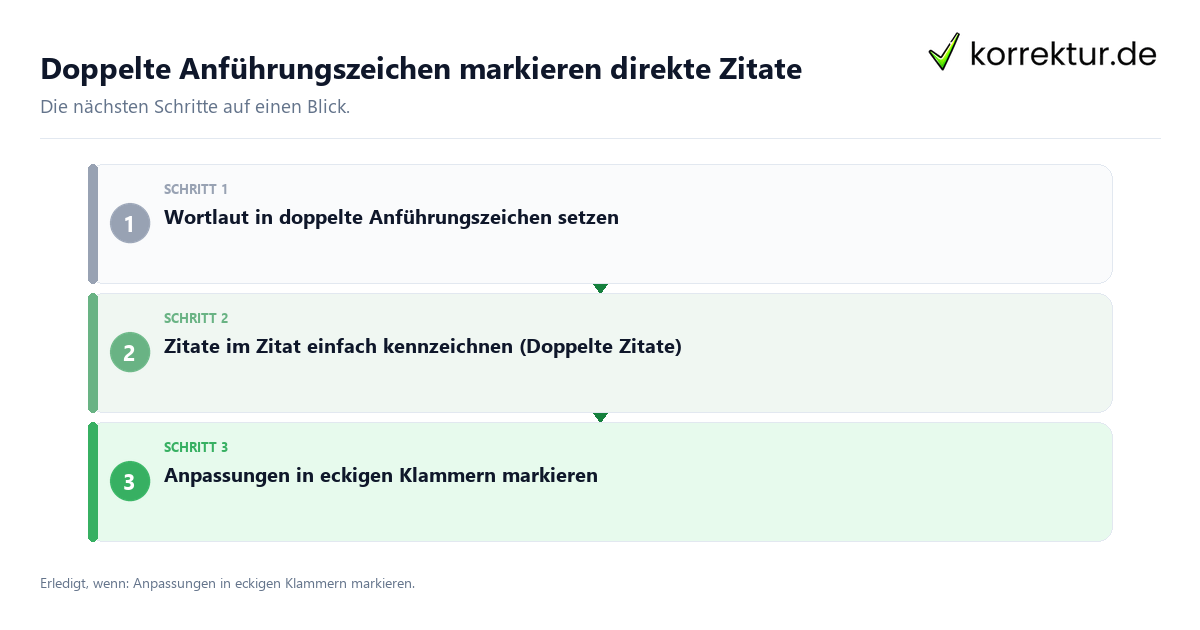 Doppelte Anführungszeichen markieren direkte Zitate Doppelte Anführungszeichen markieren direkte Zitate