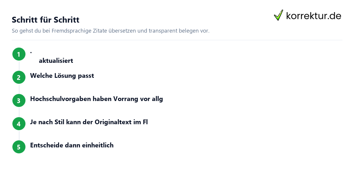 Schritt für Schritt Fremdsprachige Zitate übersetzen und transparent belegen: Schritte