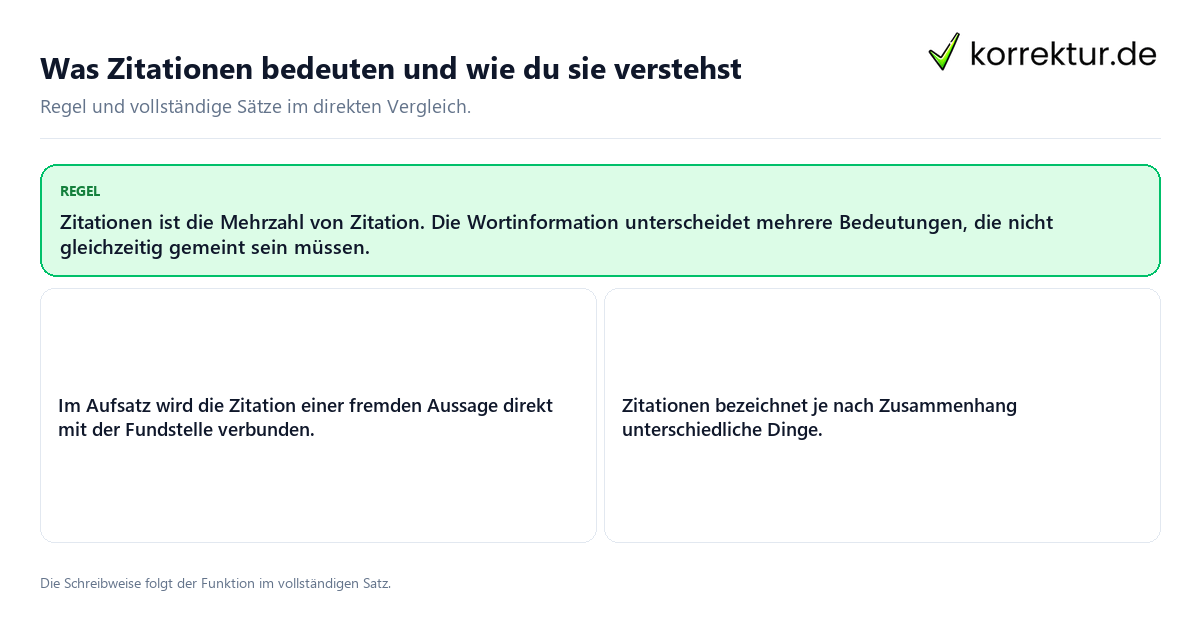Konkrete Regel und vollständige Beispielsätze zu Was Zitationen bedeuten und wie du sie verstehst