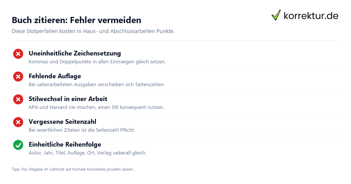 Buch zitieren: Fehler vermeiden Buch zitieren Checkliste gegen typische Fehler im Literaturverzeichnis