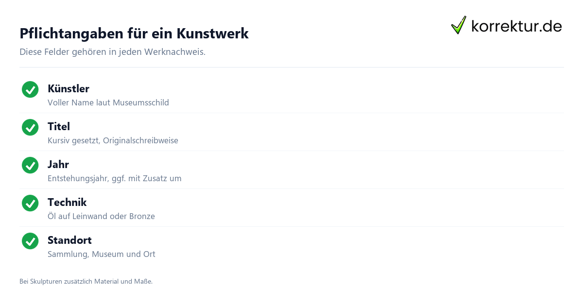 Pflichtangaben für ein Kunstwerk Kunstwerk zitieren Pflichtangaben Checkliste