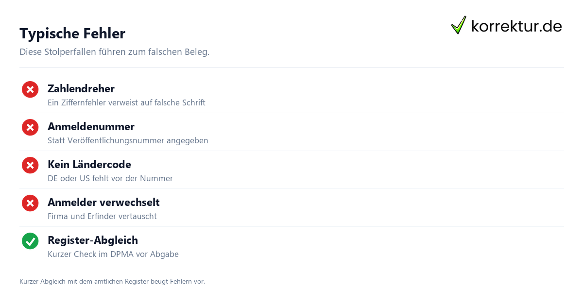Patent zitieren häufige Fehler vermeiden