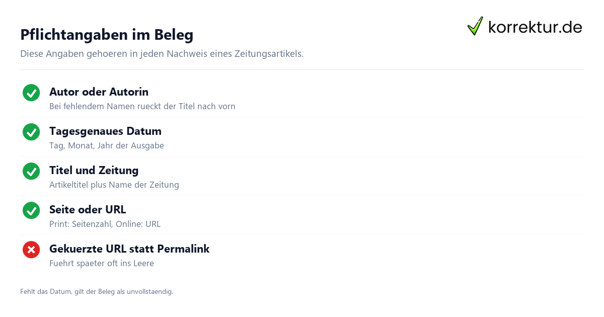 Pflichtangaben im Beleg Zeitungsartikel zitieren: Pflichtangaben für Print und Online