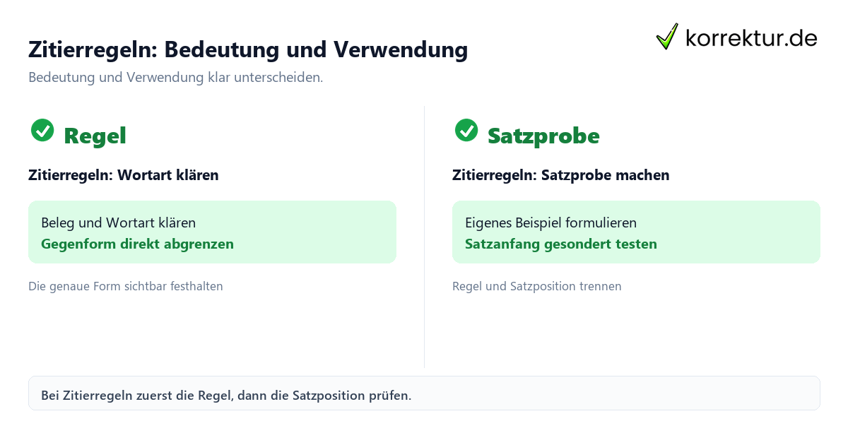 Zitierregeln: Bedeutung und Verwendung mit Bedeutung und passender Verwendung im Vergleich