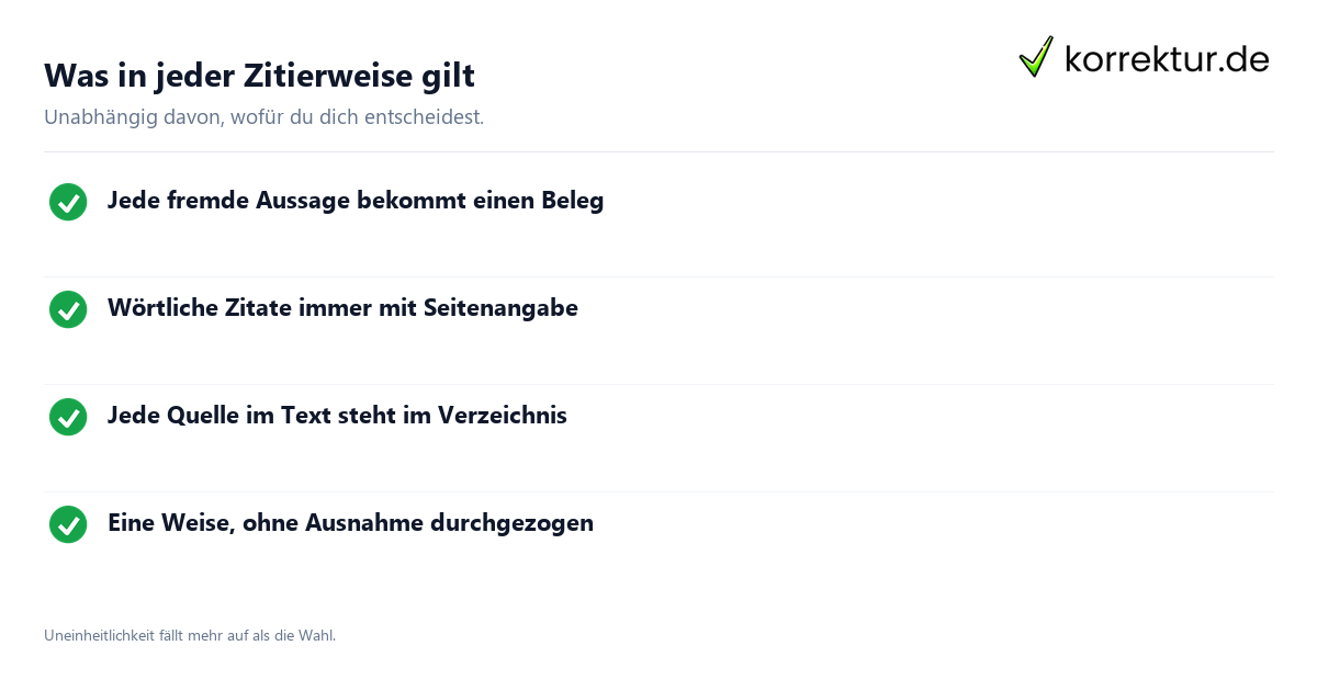Was in jeder Zitierweise gilt Zitierweisen: gemeinsame Regeln