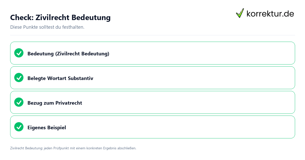 Zivilrecht Bedeutung mit einer themenspezifischen Checkliste