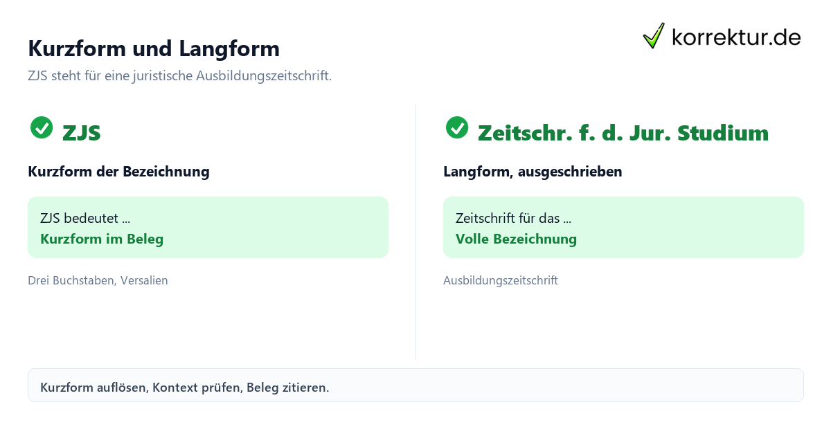 Kurzform und Langform ZJS Abkürzung Bedeutung Zeitschrift Juristisches Studium