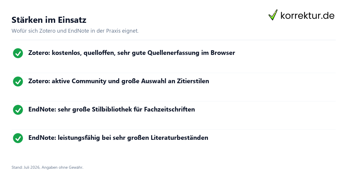 Stärken im Einsatz Zotero und EndNote für die Literaturverwaltung: Stärken im Überblick