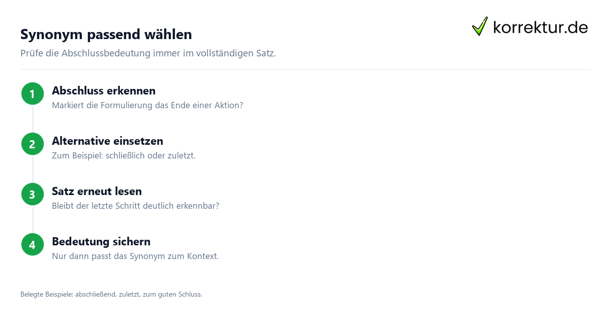 Synonym passend wählen Welche Synonyme zu „zu guter Letzt“ passen: Bedeutung im Satz prüfen