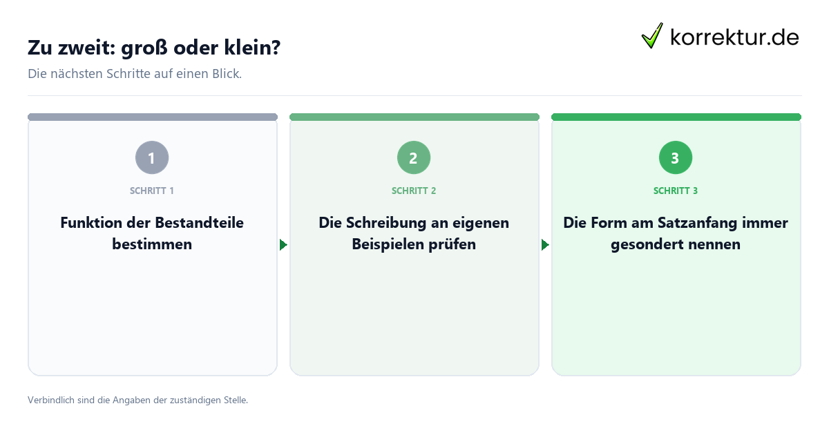 Zu zweit: groß oder klein? mit einem Ablauf aus Prüfung, Kontakt und Dokumentation