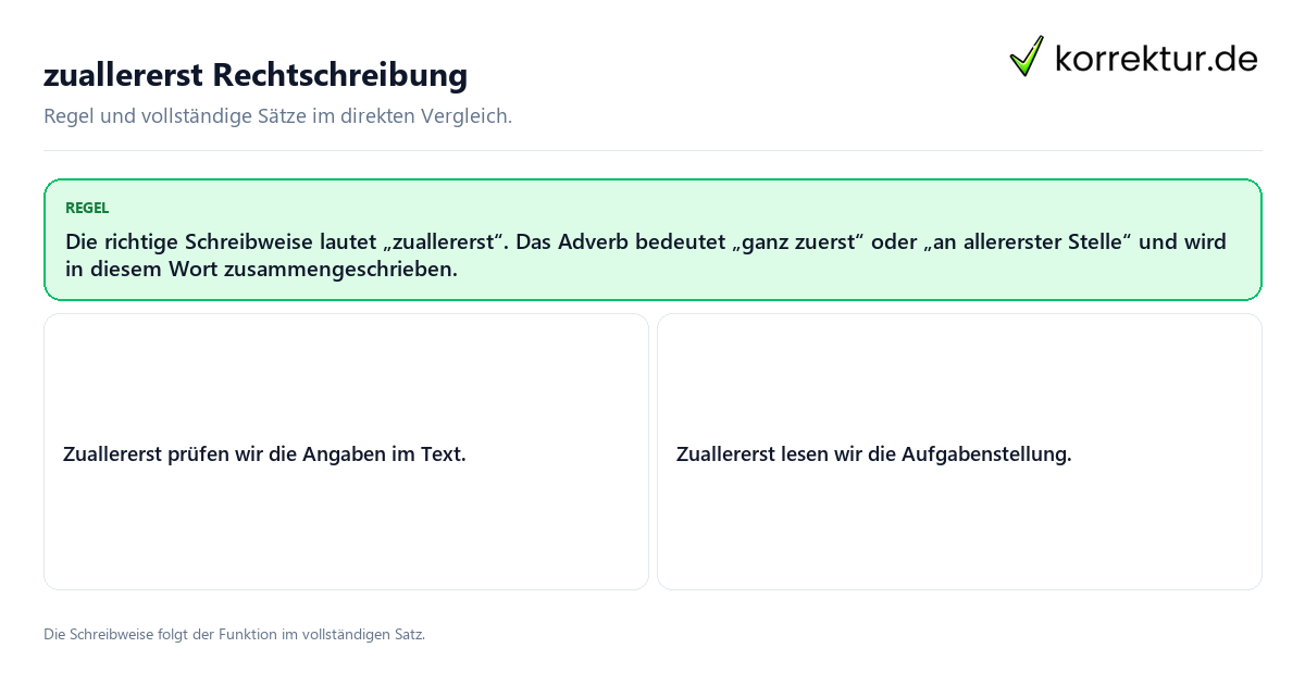 Konkrete Regel und vollständige Beispielsätze zu zuallererst Rechtschreibung