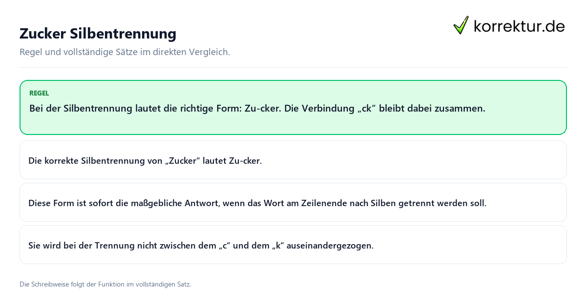 Konkrete Regel und vollständige Beispielsätze zu Zucker Silbentrennung
