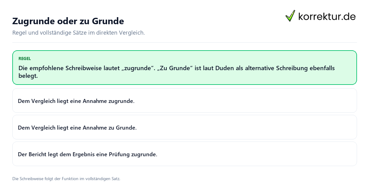 Zugrunde oder zu Grunde Konkrete Regel und vollständige Beispielsätze zu Zugrunde oder zu Grunde