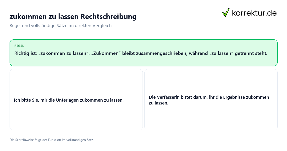 Konkrete Regel und vollständige Beispielsätze zu zukommen zu lassen Rechtschreibung
