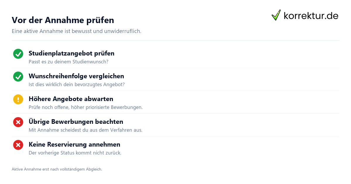Vor der Annahme prüfen Ein Zulassungsangebot für das Studium richtig annehmen: Entscheidung prüfen