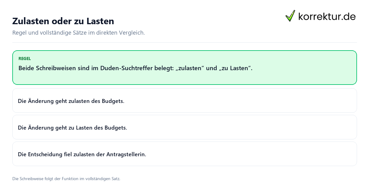 Konkrete Regel und vollständige Beispielsätze zu Zulasten oder zu Lasten