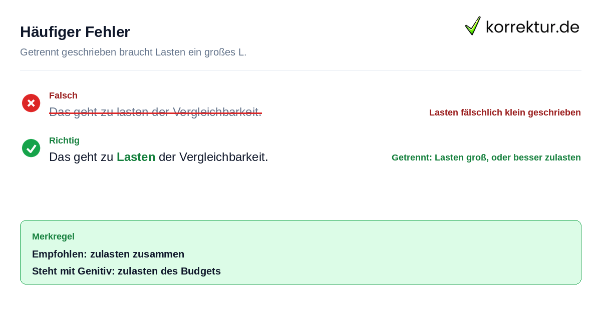 Häufiger Fehler bei zu lasten korrigiert