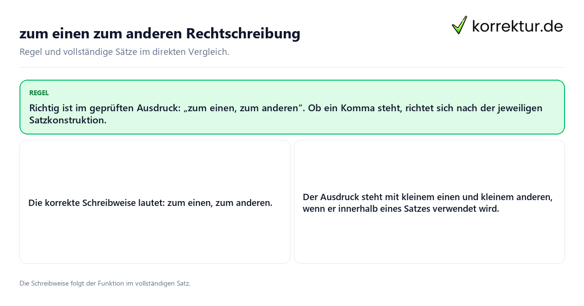 Konkrete Regel und vollständige Beispielsätze zu zum einen zum anderen Rechtschreibung