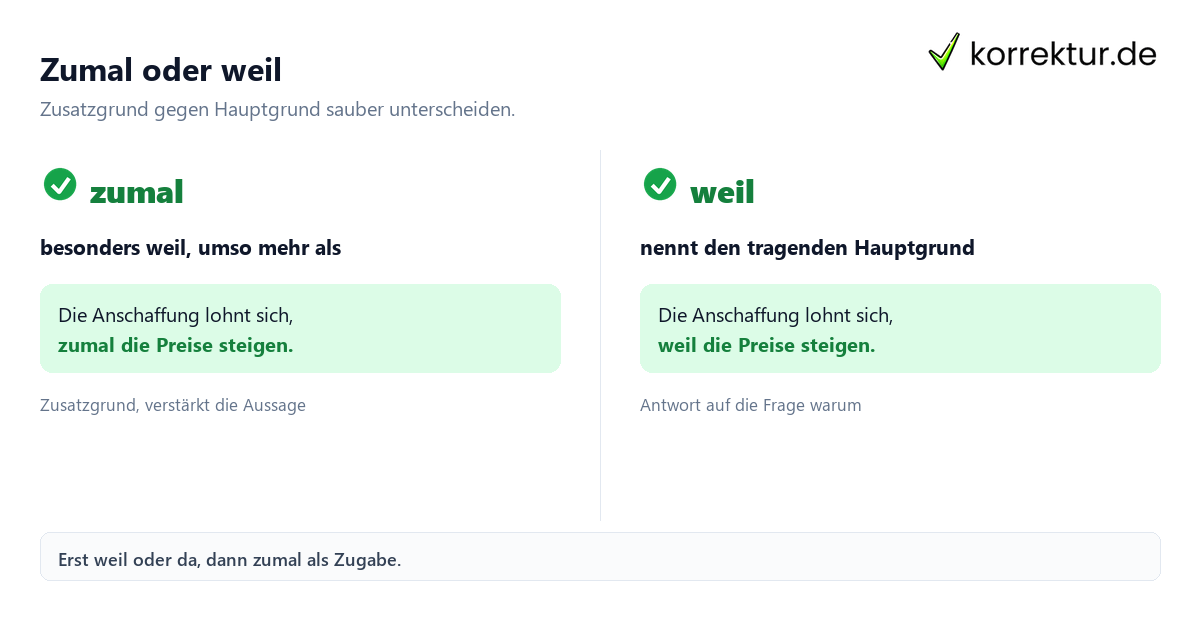 Zumal Bedeutung Zumal Bedeutung