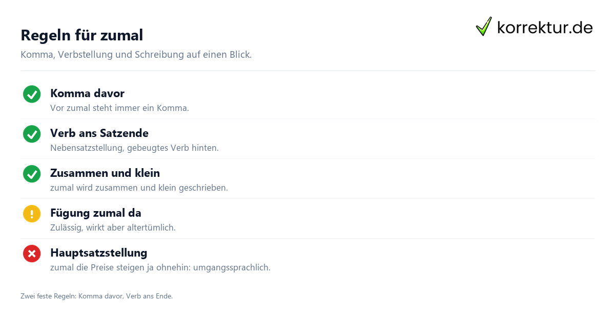 Zumal Bedeutung Zumal Bedeutung