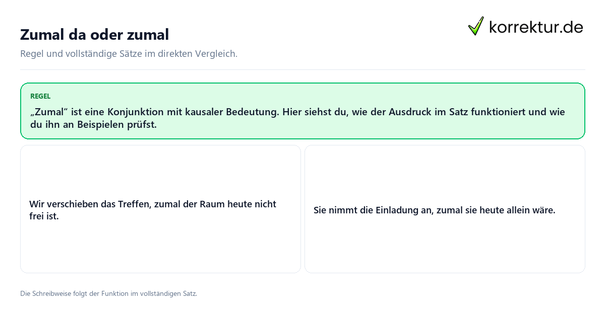 Zumal da oder zumal Konkrete Regel und vollständige Beispielsätze zu Zumal da oder zumal