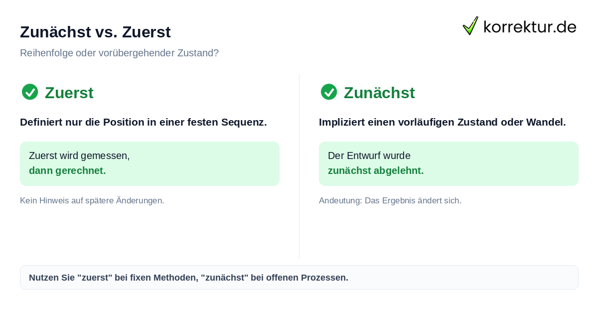 Zunächst vs. Zuerst Unterschied zwischen zunächst und zuerst im deutschen Sprachgebrauch