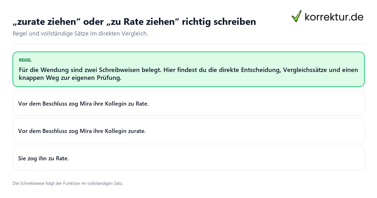 Konkrete Regel und vollständige Beispielsätze zu „zurate ziehen“ oder „zu Rate ziehen“ richtig schreiben